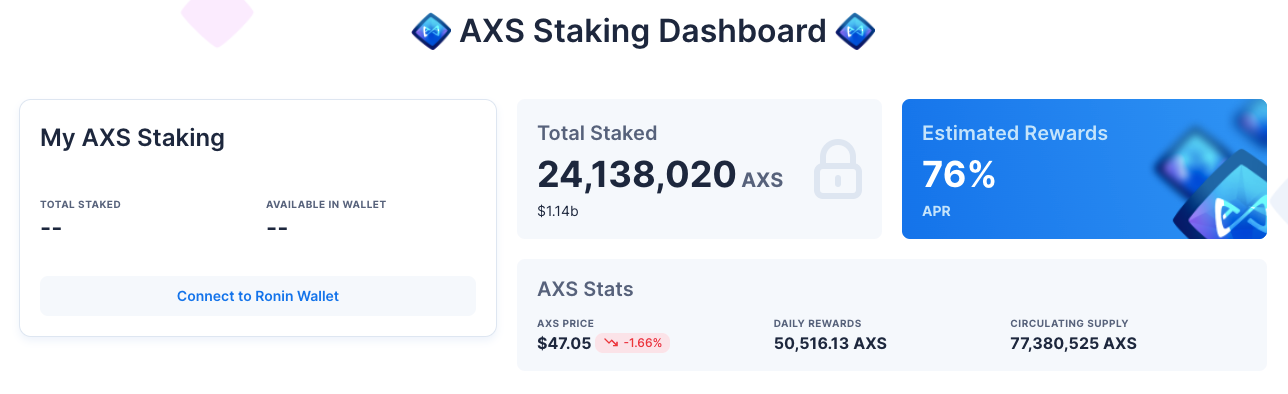 What is staking?